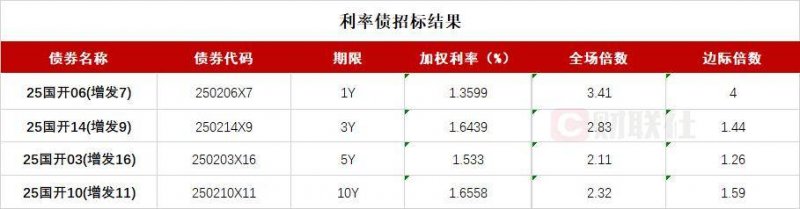 exness外汇平台今天的外汇行情波动，你准备好应对了吗？