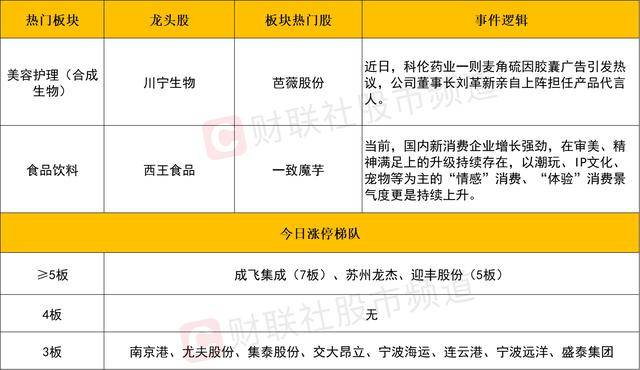 EX外汇官网沙盒建造流水线《海岛机器人农场》现已发售！